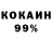 Кетамин ketamine Dilnar Kuvandukov